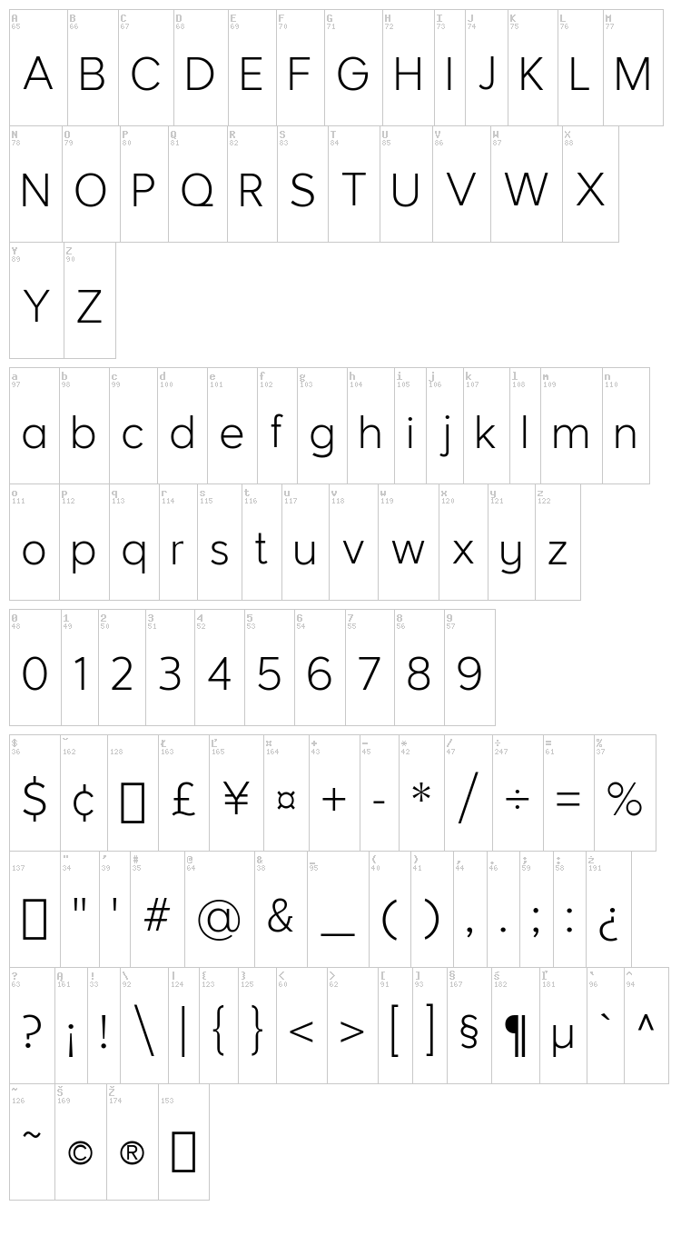 Larke Neue font map